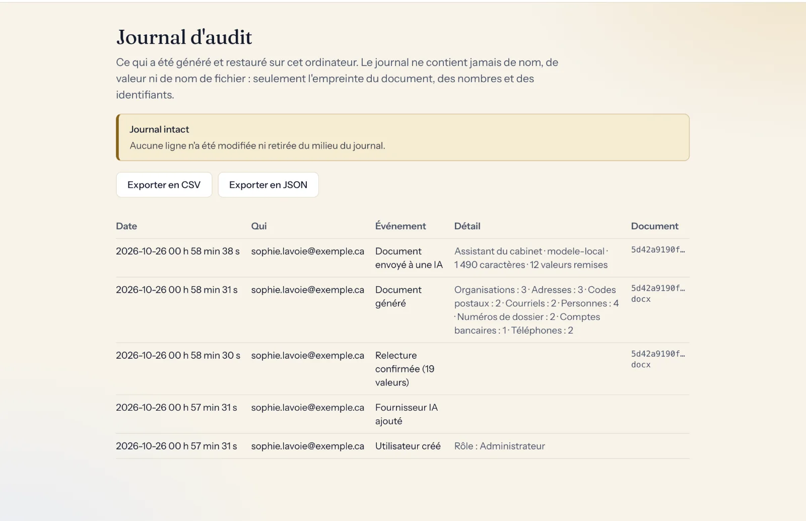 Le journal d’audit : document généré, relecture confirmée, document envoyé à une IA ; le compte qui a agi, des nombres et des empreintes, aucune valeur du document.